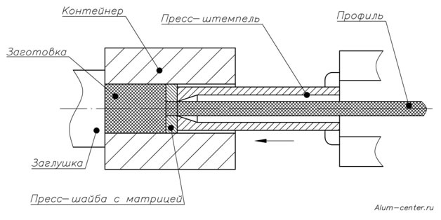 obpr